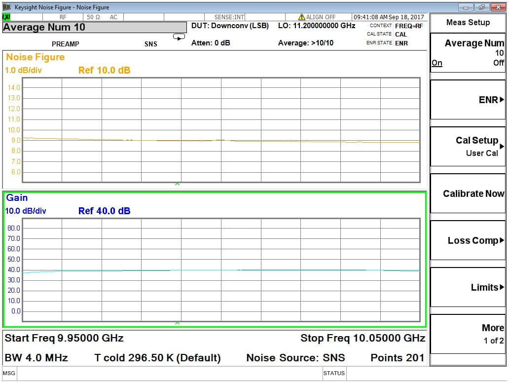 G-WBRX-02-18-000 down-converter gain and noise figure at 10.0 GHz
