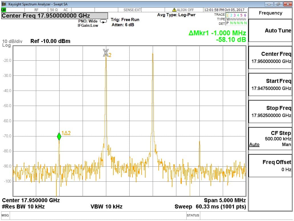 G-WBTX-02-20-000 up-converter IMD at 17.95 GHz with 1 MHz carrier spacing
